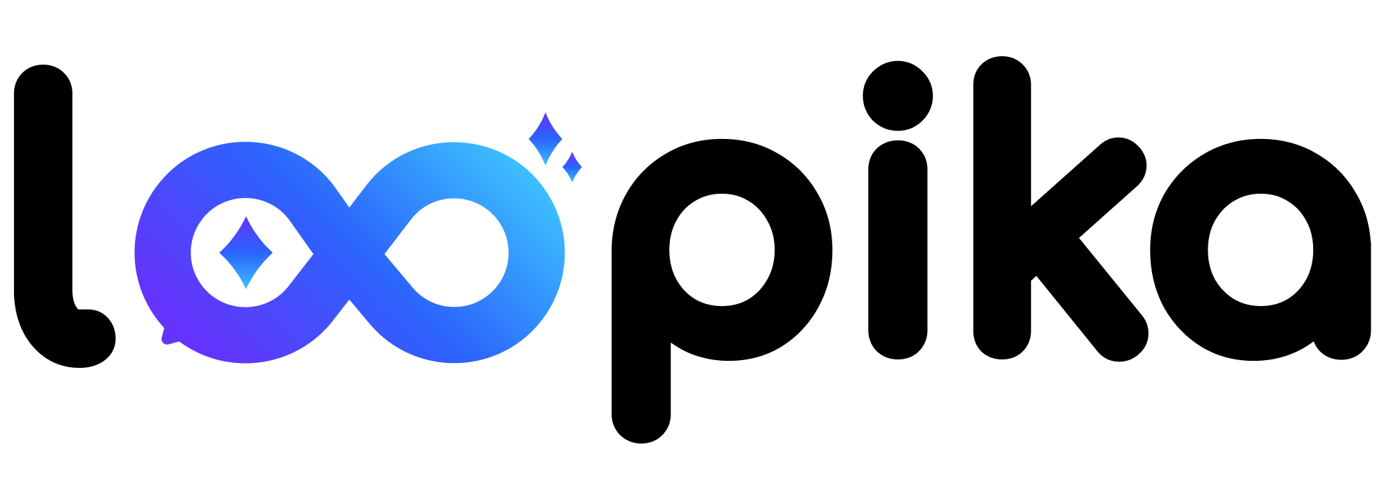 Loopika AI